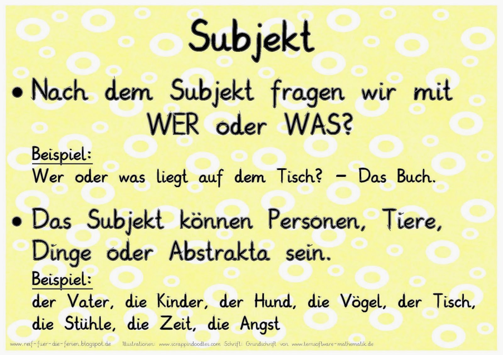 wortarten spiele wortarten spiele