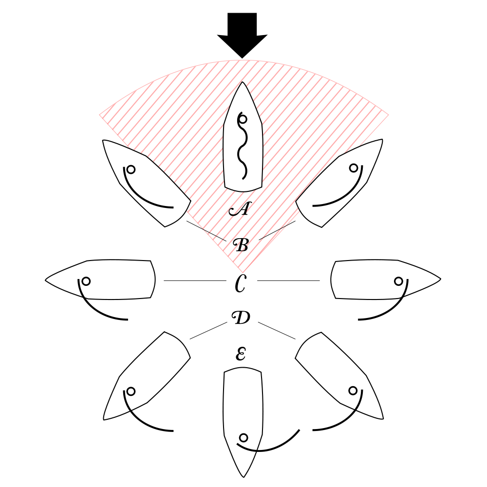 Phantasmagoria of 2 ships passing the night Architecture Meets Life