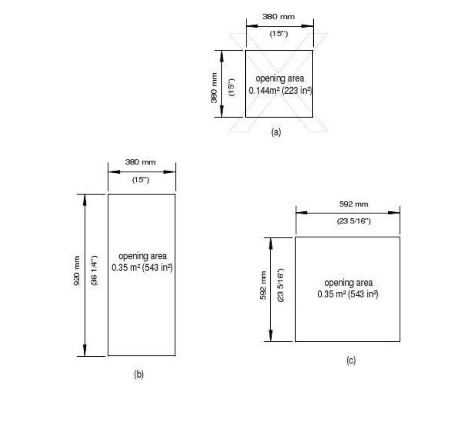 Capitall Window And Door Blog Egress Requirements In Canada