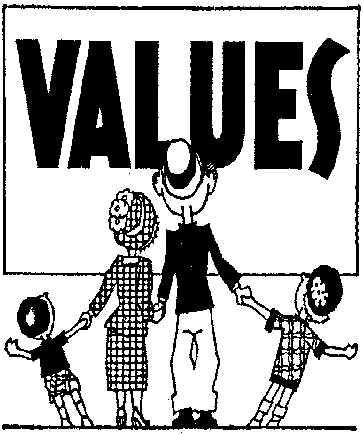 Images Of Values
