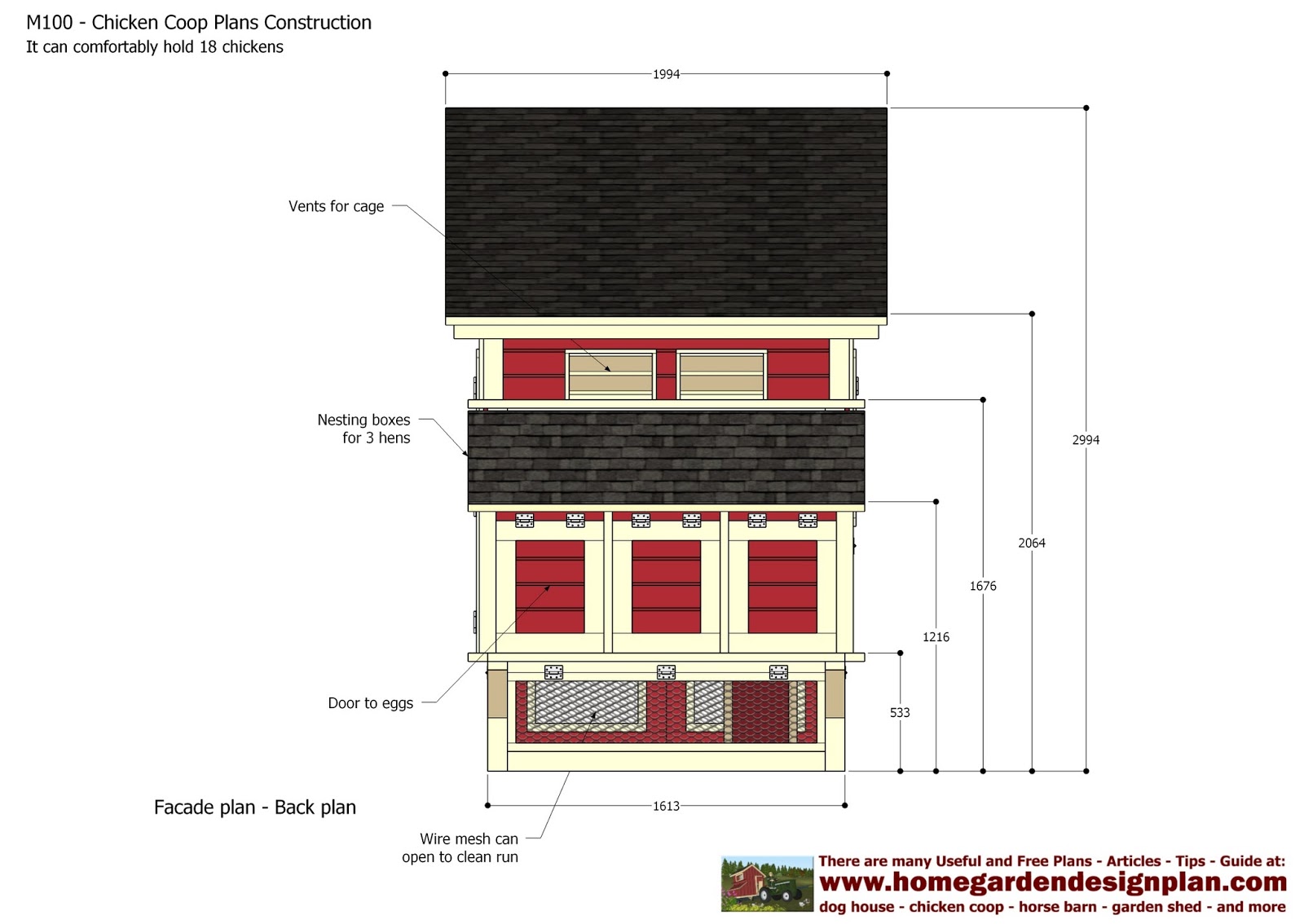 M100 - Chicken Coop Plans Construction - Chicken Coop Design - How To 