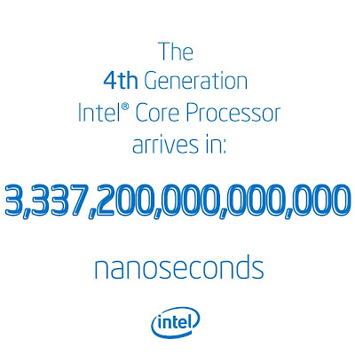Processors Intel Haswell 
