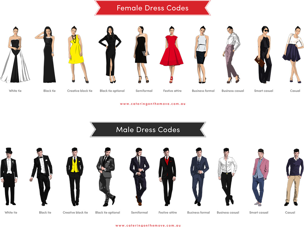 Never Too Classy: Dress code: Vestir de forma apropiada