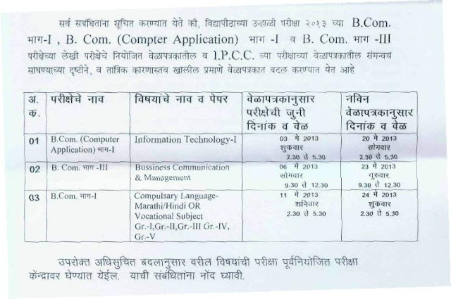 BCA, B.Com. Exam Date Change, New Timetable Summer 2013 Nagpur University 