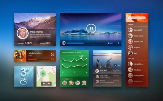 UI Kit UI Kit