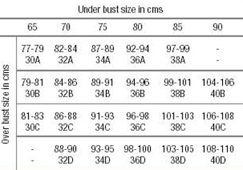 Women+breast+size+chart