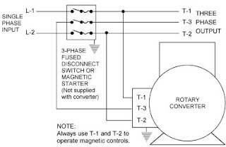 thaer: SINGLE TO 3PHASE ELECTRIC POWER CONVERTER
