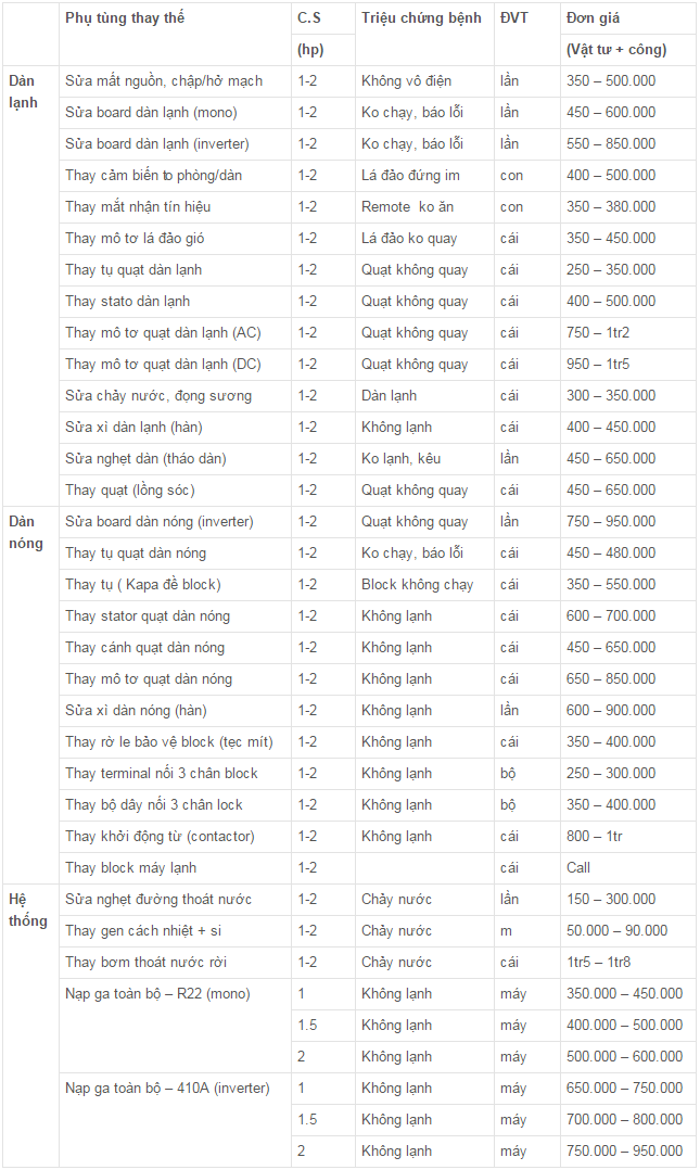 [Image: bao-gia-linh-kien-may-lanh.png]