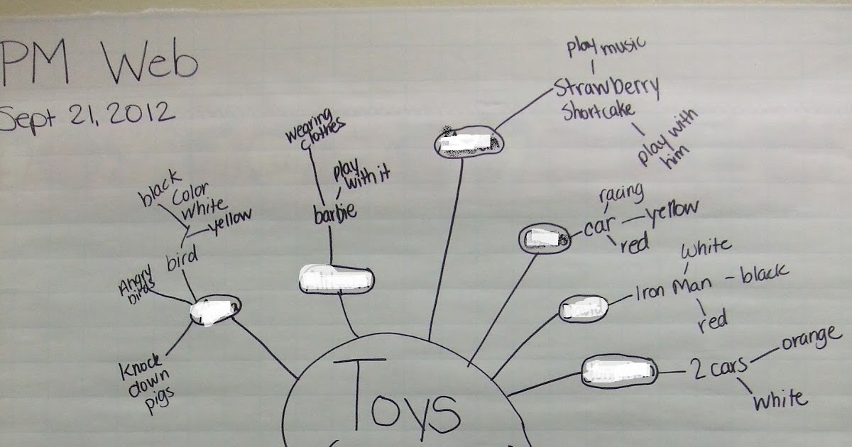 Cachey Mama's World of Learning Share Day! (bing Activity)