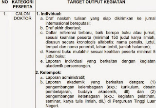 output kegiatan ARFI tahun 2015