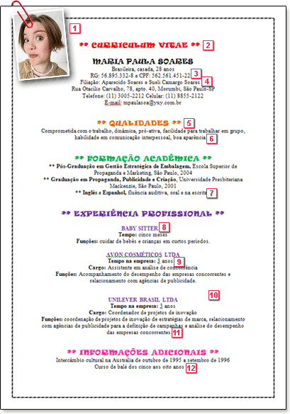 Resume summary examples picture