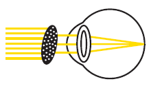 http://appuntisulblog.blogspot.it/2013/05/vision-light-occhiali-forati-per.html
