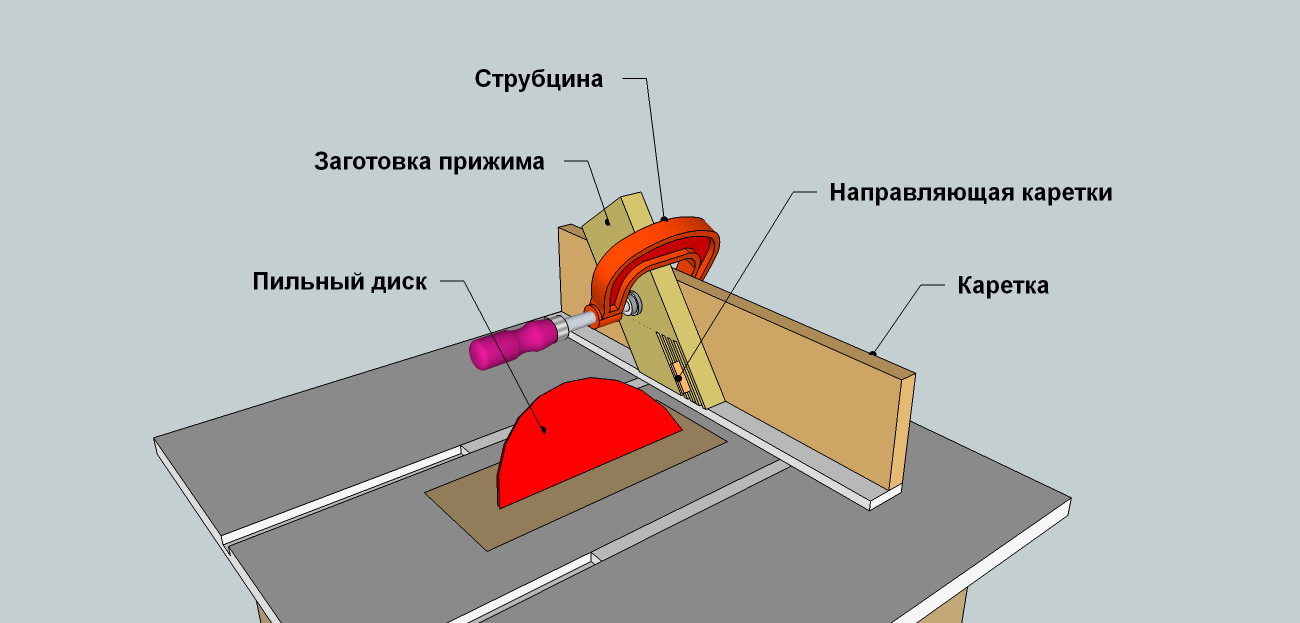 Тюнинг передних тормозов нива шевроле своими руками 31