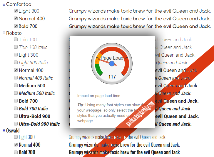 Mengetahui Berat Loading Font Blog Mengetahui Berat Loading Font Blog