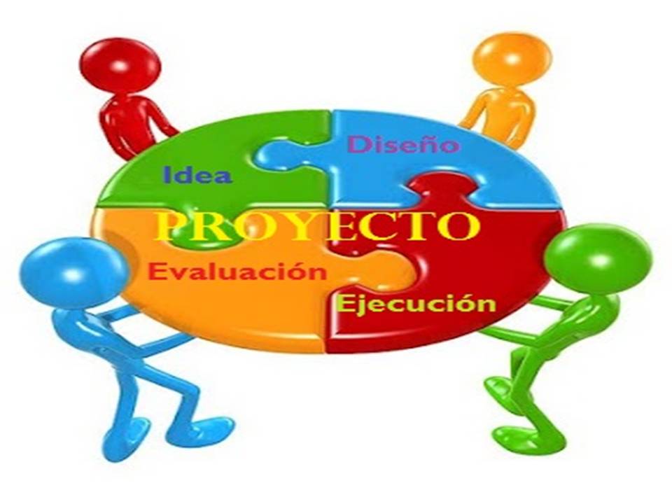 TIPOS DE PROYECTO