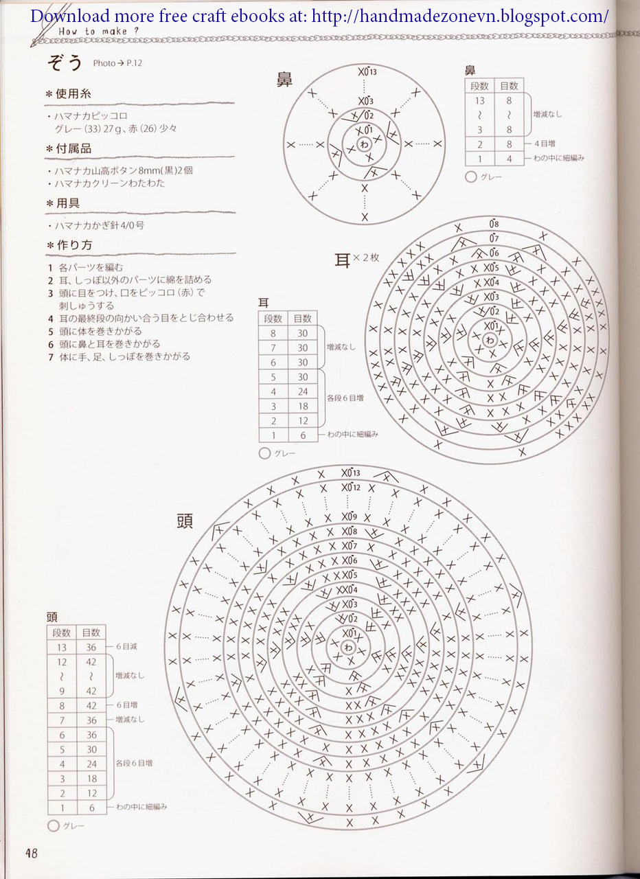 Một số chart móc con voi Free Craft Ebooks