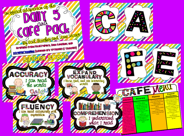 Daily 5 Cafe Posters