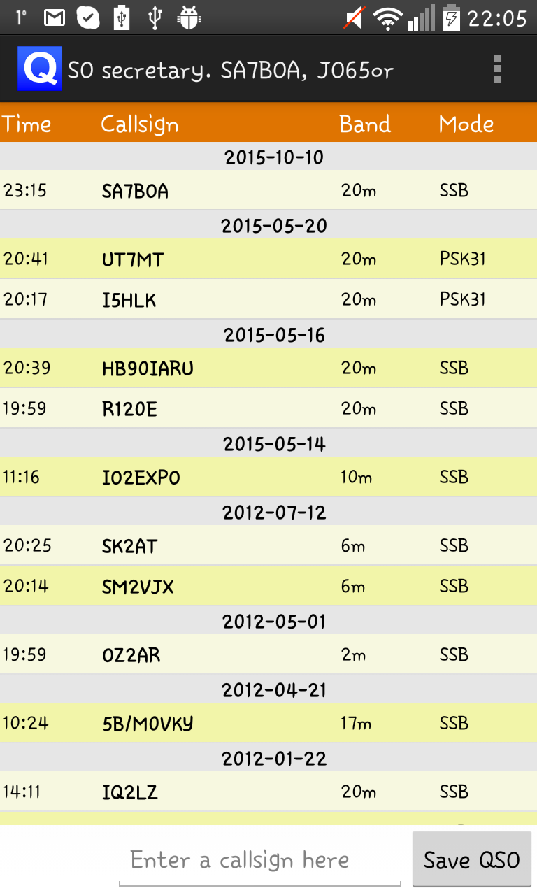 Adif amateur data interchange format Telegraph