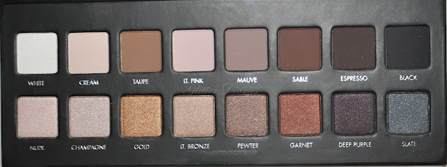 My Top Eyeshadow Palettes of 2013 Glitter Diaries