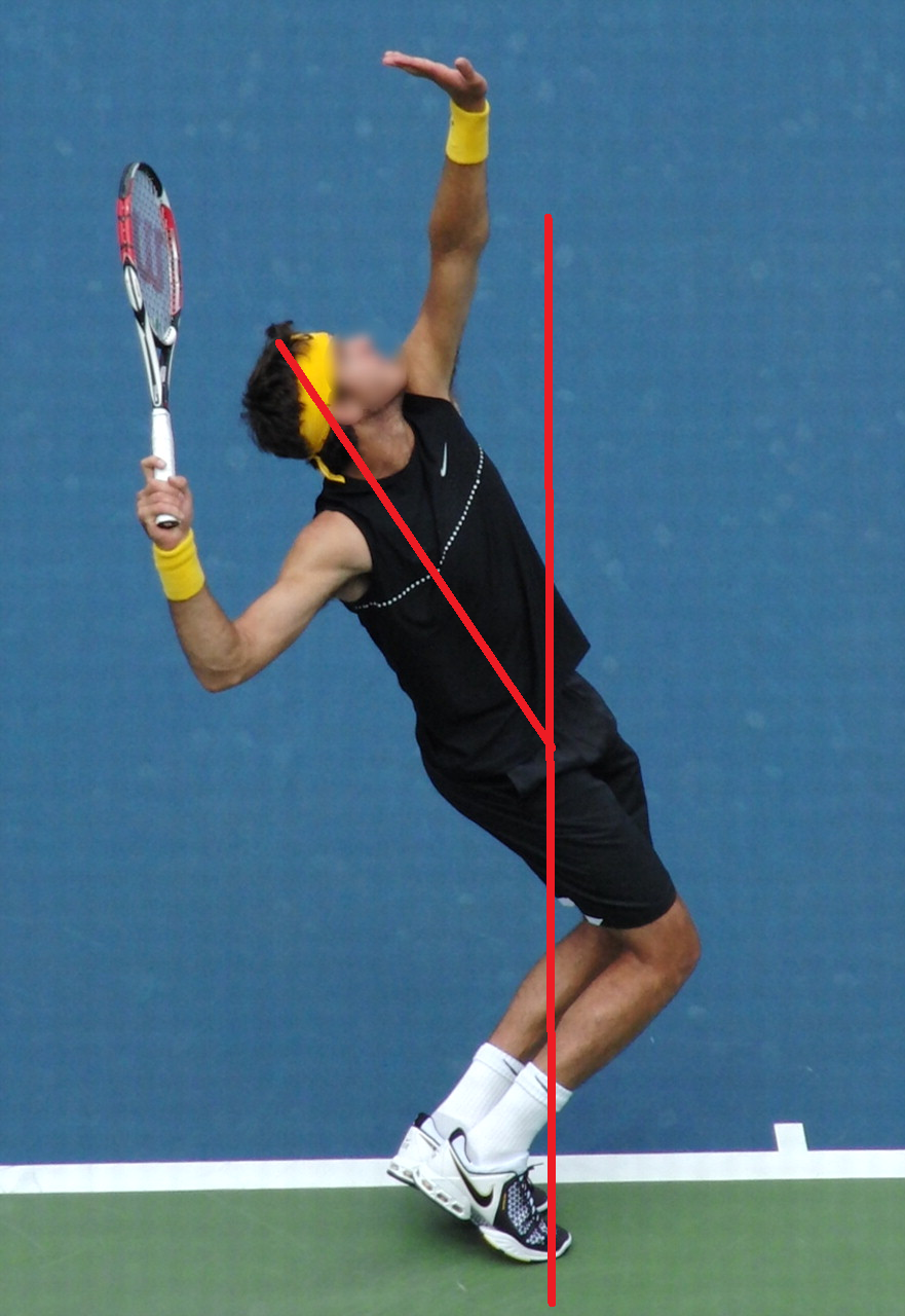 Biomechanics of the Tennis Serve June 2014