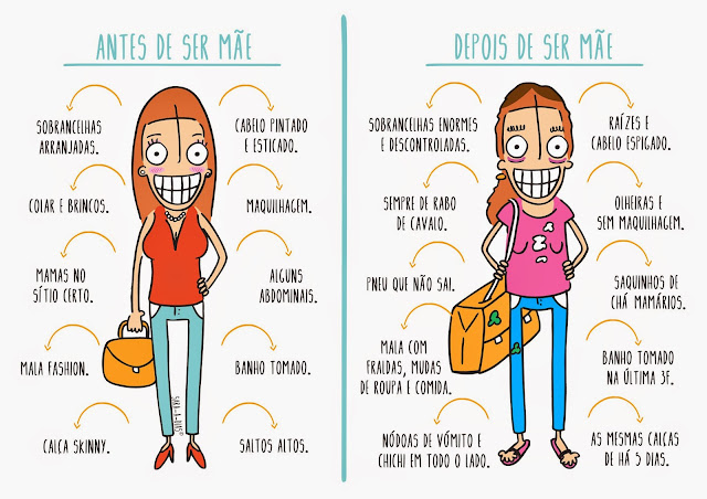 aprendendo a ser mamã antes e depois de ser mãe aprendendo a ser mamã antes e depois de ser mãe