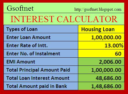 personal loan interest income tax