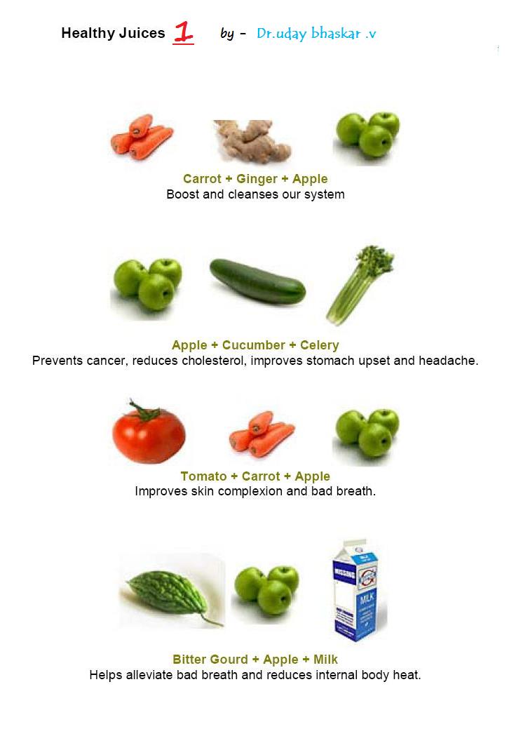 Edge Personal Fitness Healthy Juice Combinations You Should Try