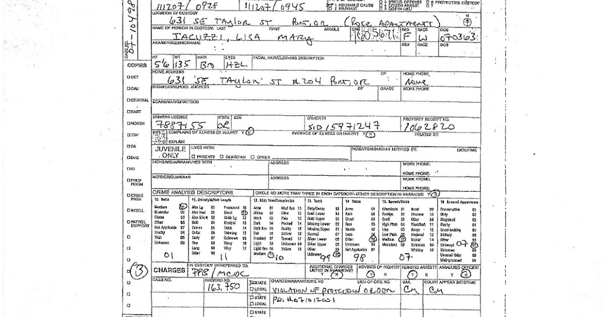 Not a Good Queer Portland Police Custody Report guised as a Police Report