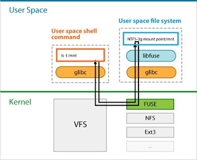 ubuntu server vdi image ubuntu server vdi image