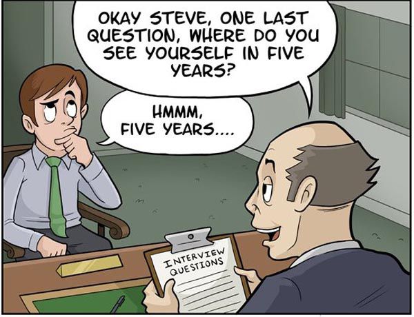 Funny Interview Pictures