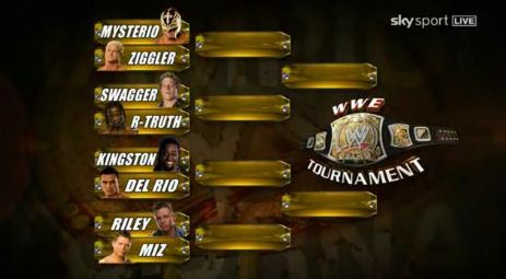 Torneo por el Habbo Federation Wrestling Champion (Cuarto de Final) WWE+Championship+Tournament