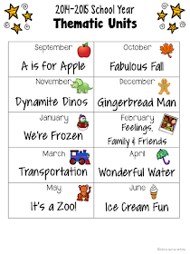 Play to Learn Preschool: Plan Themes for the Year