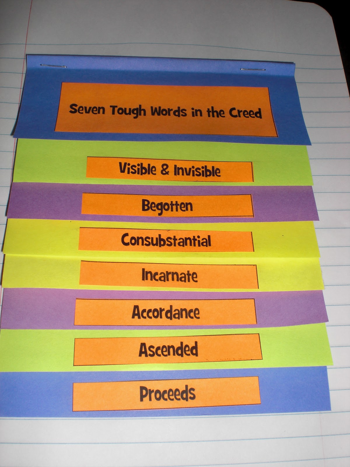 Look to Him and be Radiant: The Creed-Words to Know