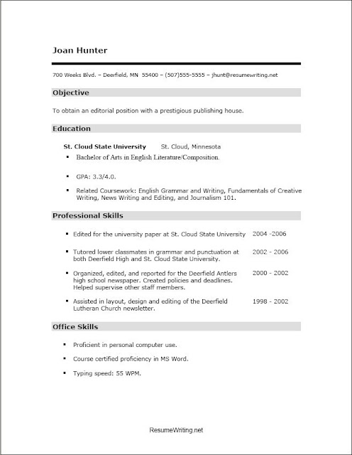 coursework on resume