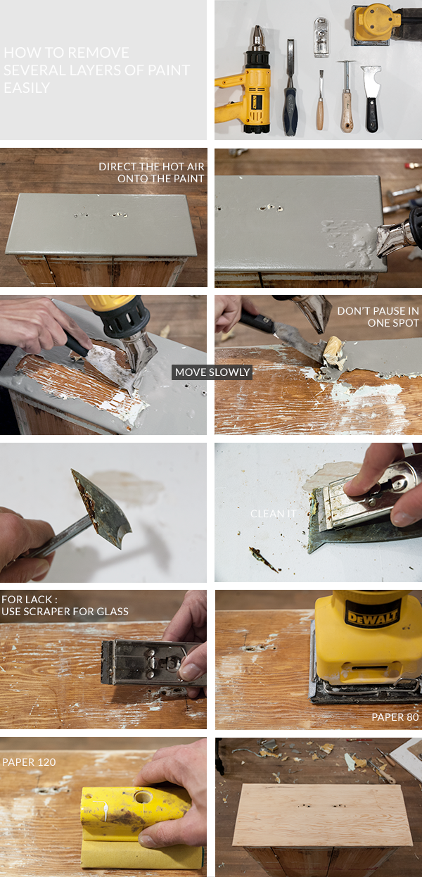 How to Remove Several Layers of Paint ? How to Remove Several Layers of Paint ?