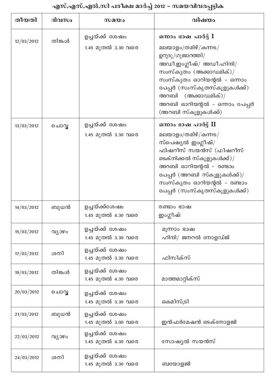 St.John's HSS Mattom,Mavelikara SSLC TIMETABLE