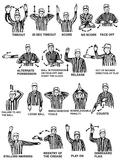 Refereeing Football Hand Signals