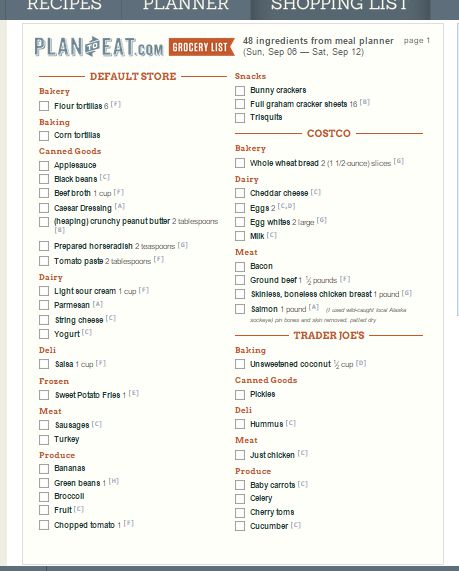 general grocery list
