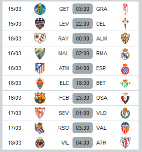 Jadwal La Liga Spanyol 1 Maret – 18 Maret 2014 Jadwal la-liga-spanyol pekan ke-28 bulan maret 2014