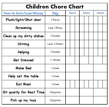 Chore Chart For Siblings