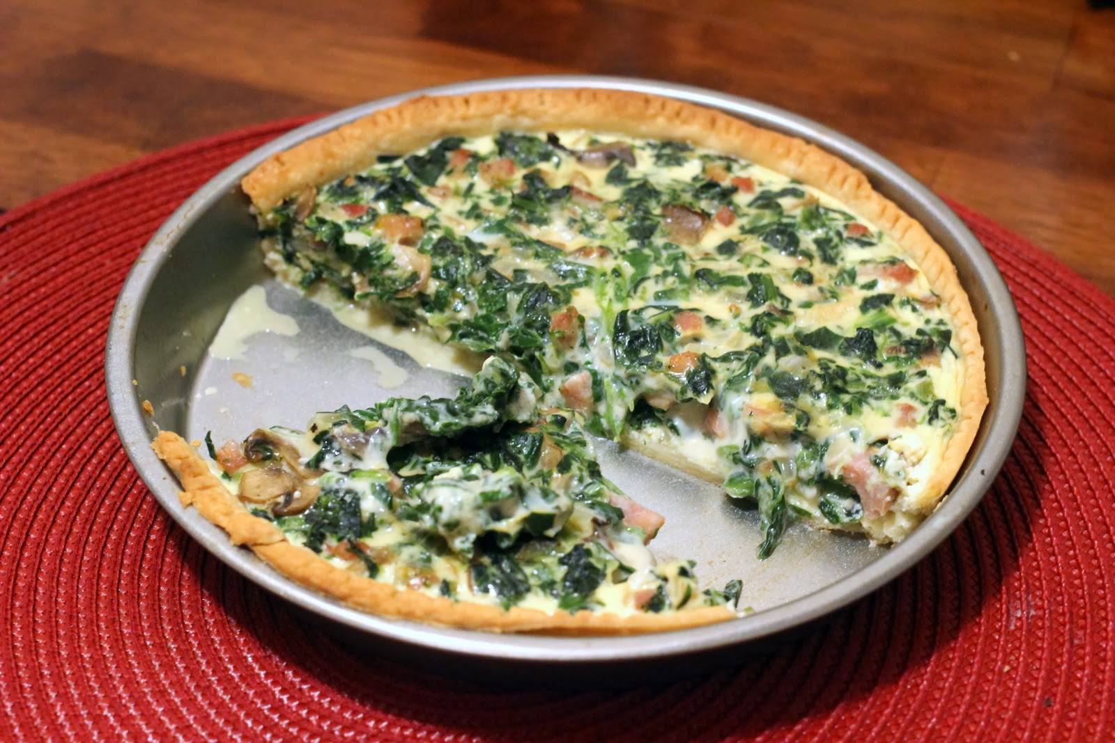 MelonChef So much quiche in my life