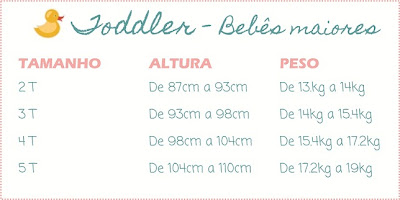 tamanho sapato carters