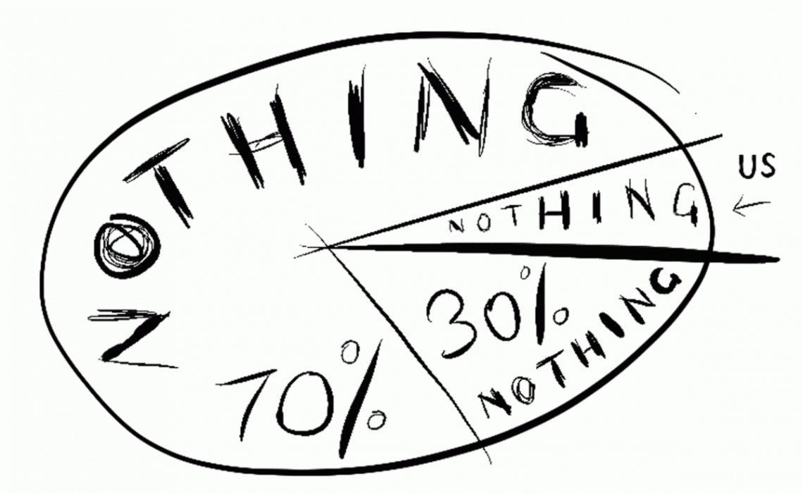 Nothing- Nothing and everything are but different forms of the same.