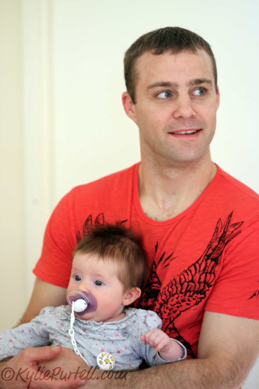 Picture Perfect Practice