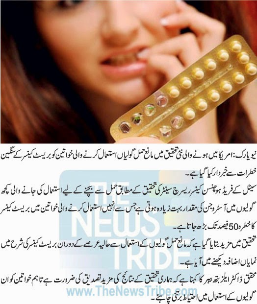 Do Woman Use Viagra