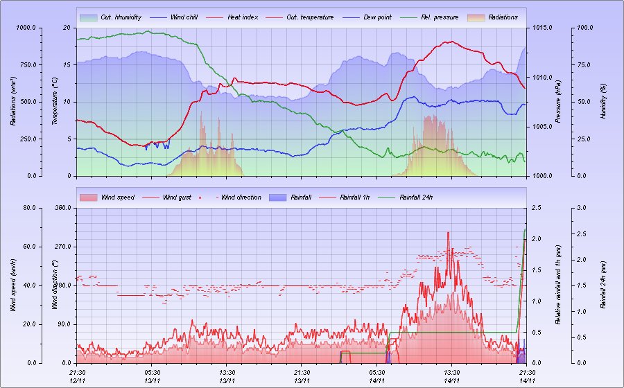 celinium.com+14+novembre+2011+18.2.jpg