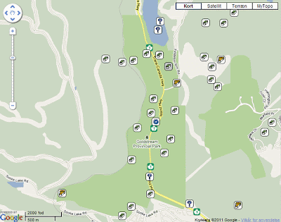 GPS