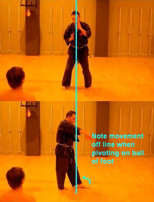 7 basic rules for pivoting