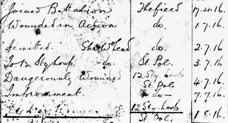 A handwritten snip from Army Records, three columns, description, place and date.  Explained in text below.