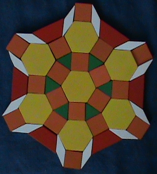 Building Blocks Patterns